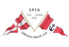 Giraglia Rolex Cup Icon